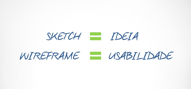 Planejamento de um wireframe orientado para aplicativos