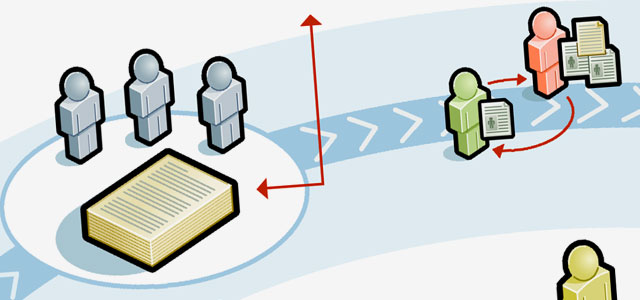 Diagramas de UX